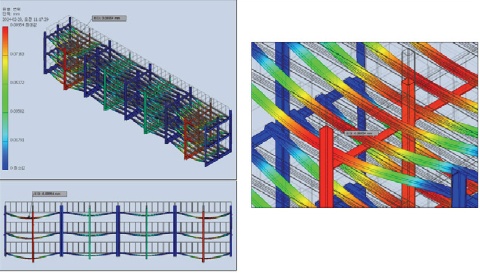 Inventor Nastran·CFD 해석 자동화