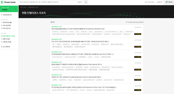 IOC 평판 조회 (Reputation Lookup)