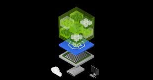 NVIDIA NIM